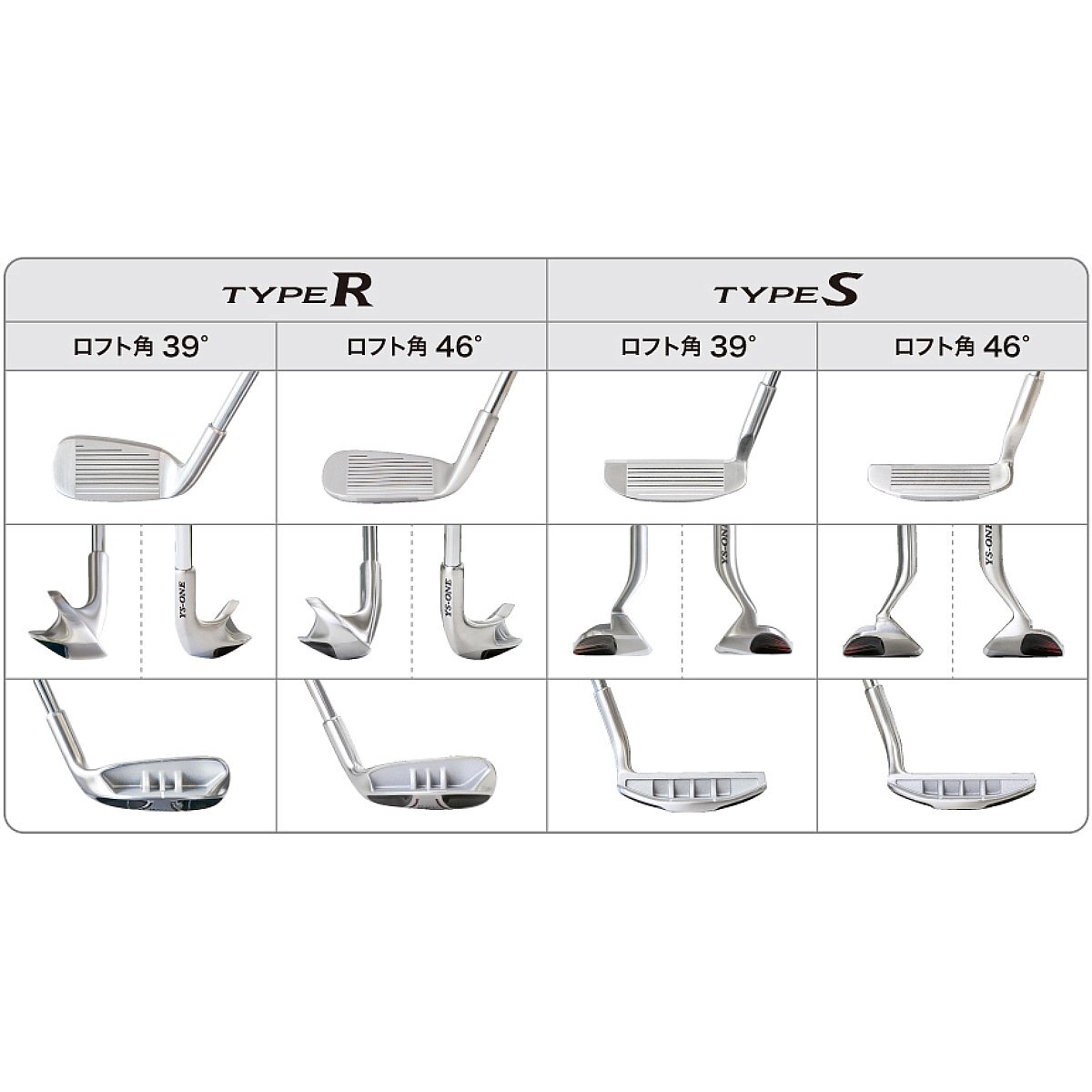 1円★Lynx リンクス YS-ONE ヨセワン チッパー タイプS 46度 ビッグバットグリップ★_画像2