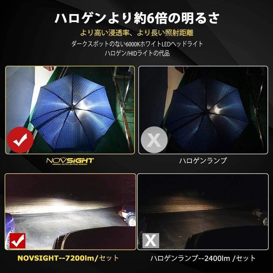 通常価格5980円 《在庫処分早い者勝ち》Novsight F-03シリーズ HB3 LED ヘッドライト 超高輝度.ロービーム ハイビーム 9005