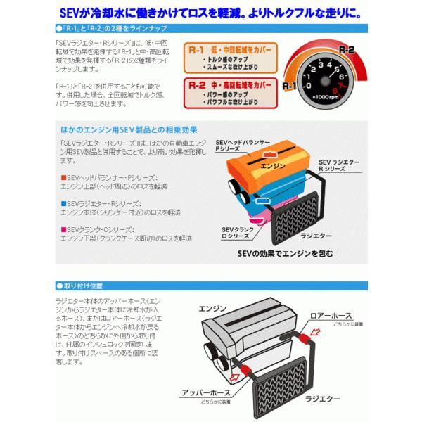 SEV ラジエーター R-1（中古）※送料込み_画像7