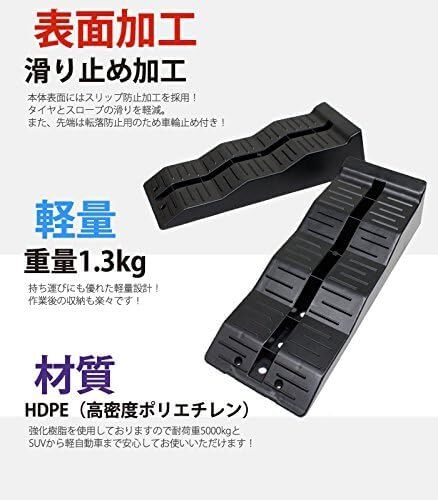 三段階調整 耐荷重5トン ローダウン車対応 スロープ 軽量 カーランプ カースロープ 2個セット 日本製_画像7