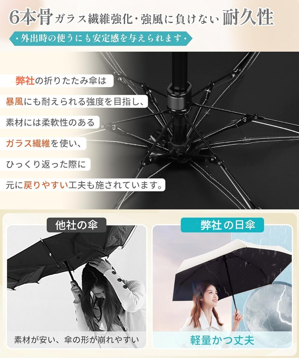  folding umbrella . rain combined use UPF50+ folding umbrella parasol compact light weight small size UV cut complete shade ultra-violet rays measures rainy season measures shade .. navy 