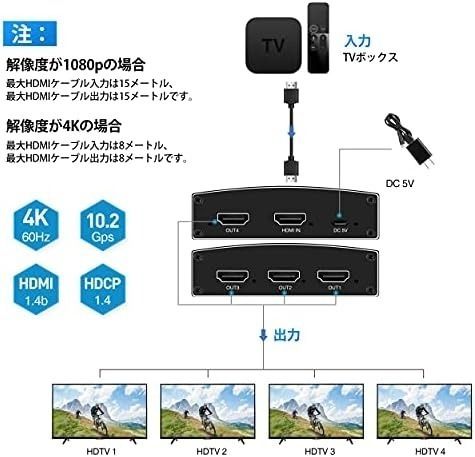 4K@60Hz HDMI 分配器 1入力4出力のスプリッター 4画面同時出力