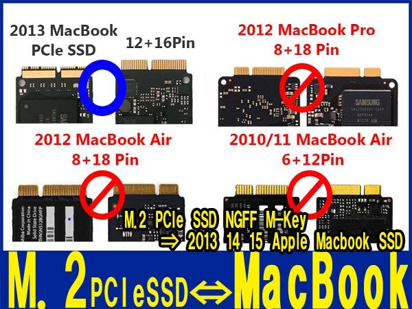 新品良品即決■送料無料 2013/14/15 MacBook Air pro12+16 ピン⇔PCIe x4 M.2 NGFF M-Key（type 2280）SSD変換アダプターの画像2