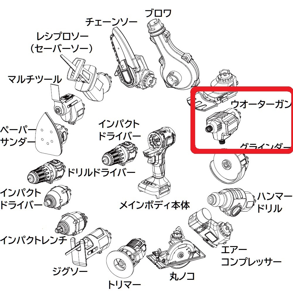 先端ツール交換可能 電動工具 用 ウォーターガン 高圧洗浄器 噴霧器 マキタ 18v 14.4ｖ リチウムイオン バッテリー 専用 先端ツールのみ_画像9