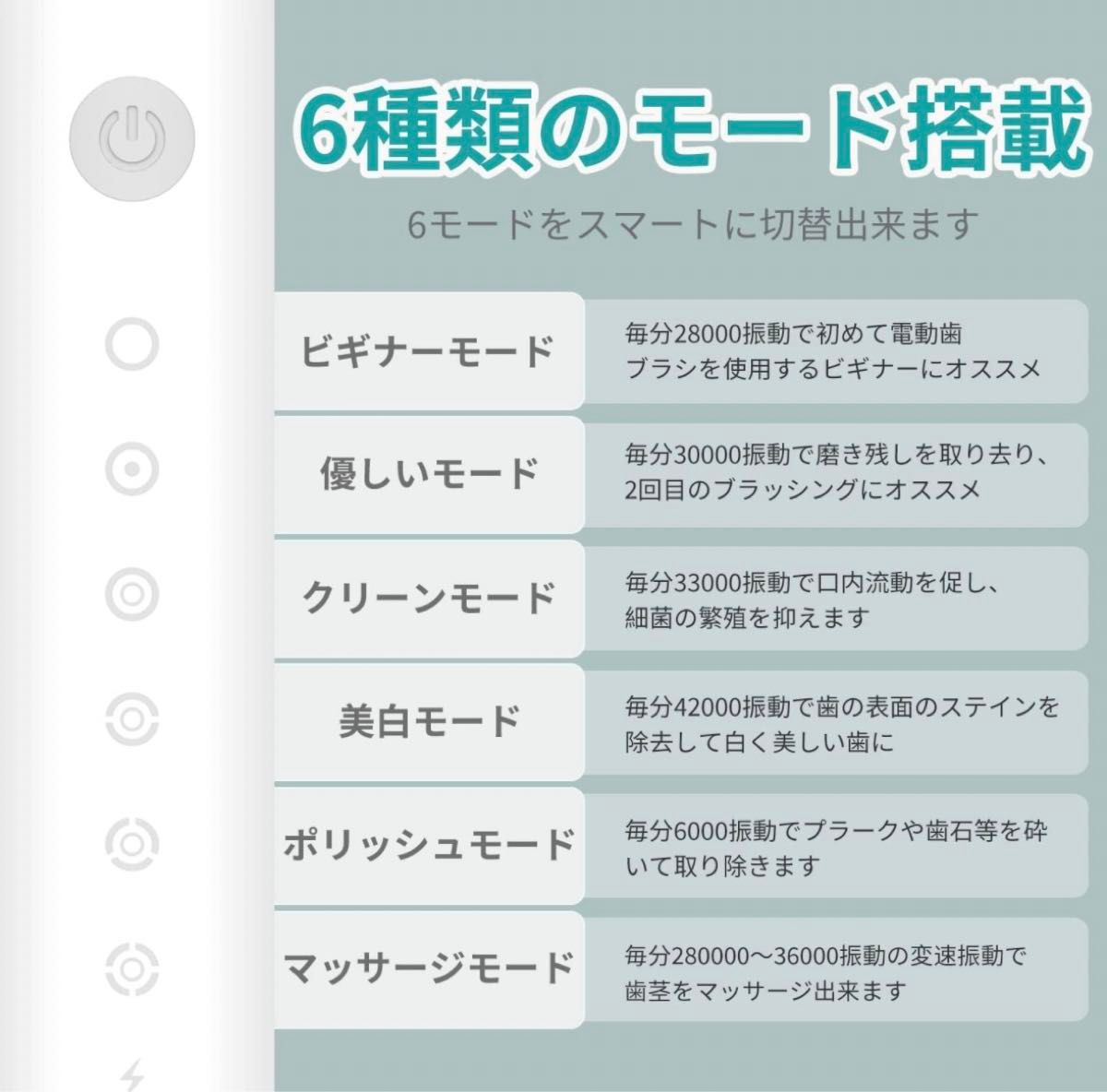 【新品未開封】電動歯ブラシ 防水 音波式 ホワイトニング デンタルケア 歯石除去 歯ブラシ