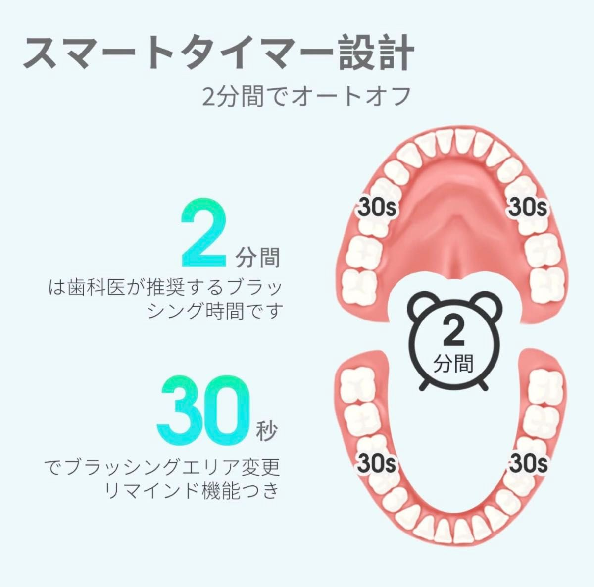 【新品未開封】電動歯ブラシ 防水 音波式 ホワイトニング デンタルケア 歯石除去 歯ブラシ