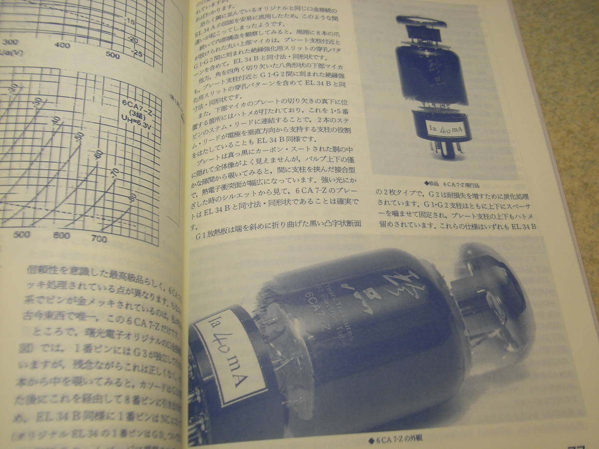  radio technology 2009 year 8 month number battery tube . used Geruma radio . work . equalizer attaching pre-amplifier. made 2A3/6CA7 amplifier . light electron 6CA7 SA-13S2