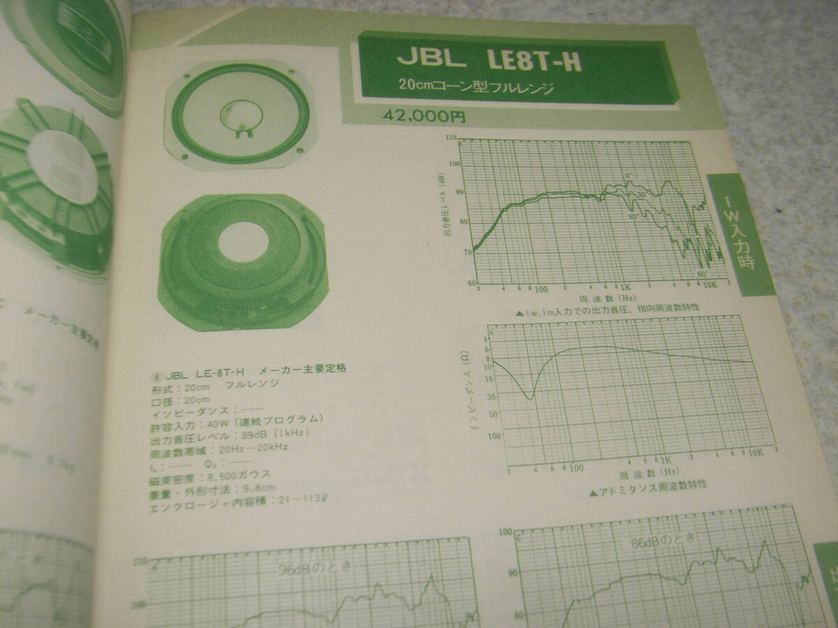 ラジオ技術　1981年2月号　フルレンジユニット測定/JBL LE8T/ダイヤトーンP-610B/フォステクスFE-203Σ等　ソニーTC-K777/マイクロSX-8000_画像3