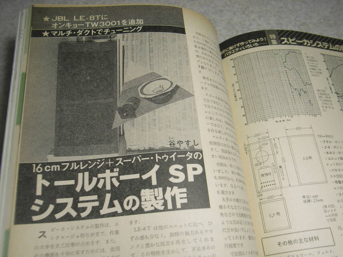 ラジオ技術　1981年2月号　フルレンジユニット測定/JBL LE8T/ダイヤトーンP-610B/フォステクスFE-203Σ等　ソニーTC-K777/マイクロSX-8000_画像6