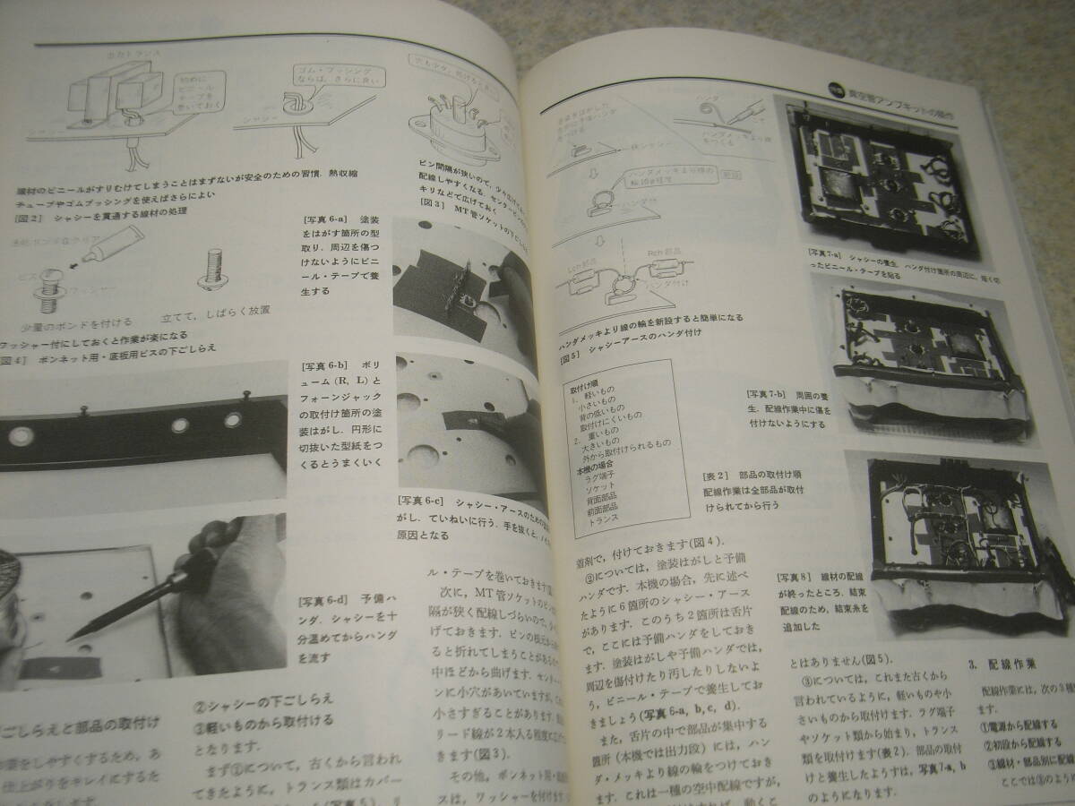 無線と実験 1991年11月号 真空管アンプキット特集/三栄無線SA-530Ⅲ/サンオーディオSV-2A3/ケーエーラボKA-50S ダイヤトーン2S-3003の画像4