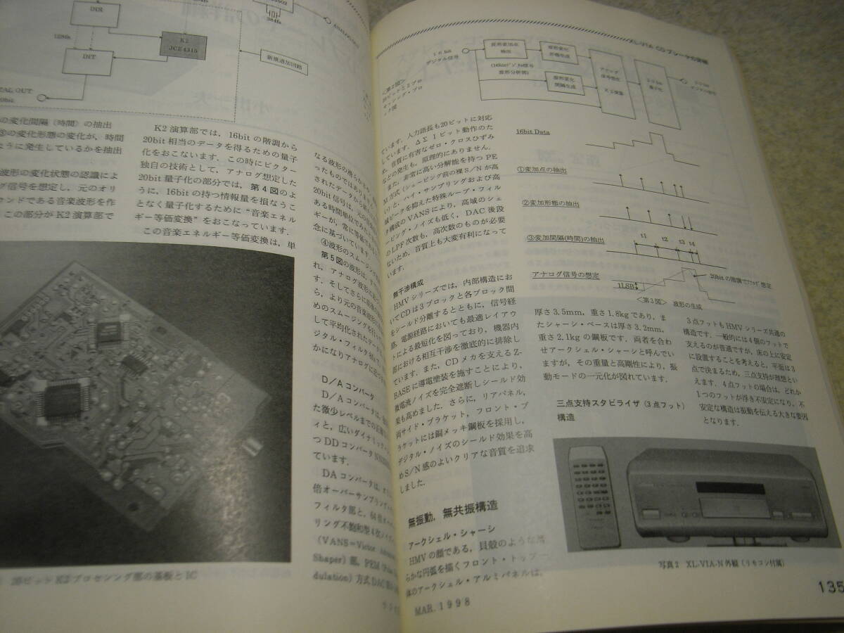 ラジオ技術　1998年3月号　EL38/WE-101L/5998/7189A各真空管アンプの製作　ビクターXL-V1A-N/ダイヤトーンDS-20000Bレポート_画像8