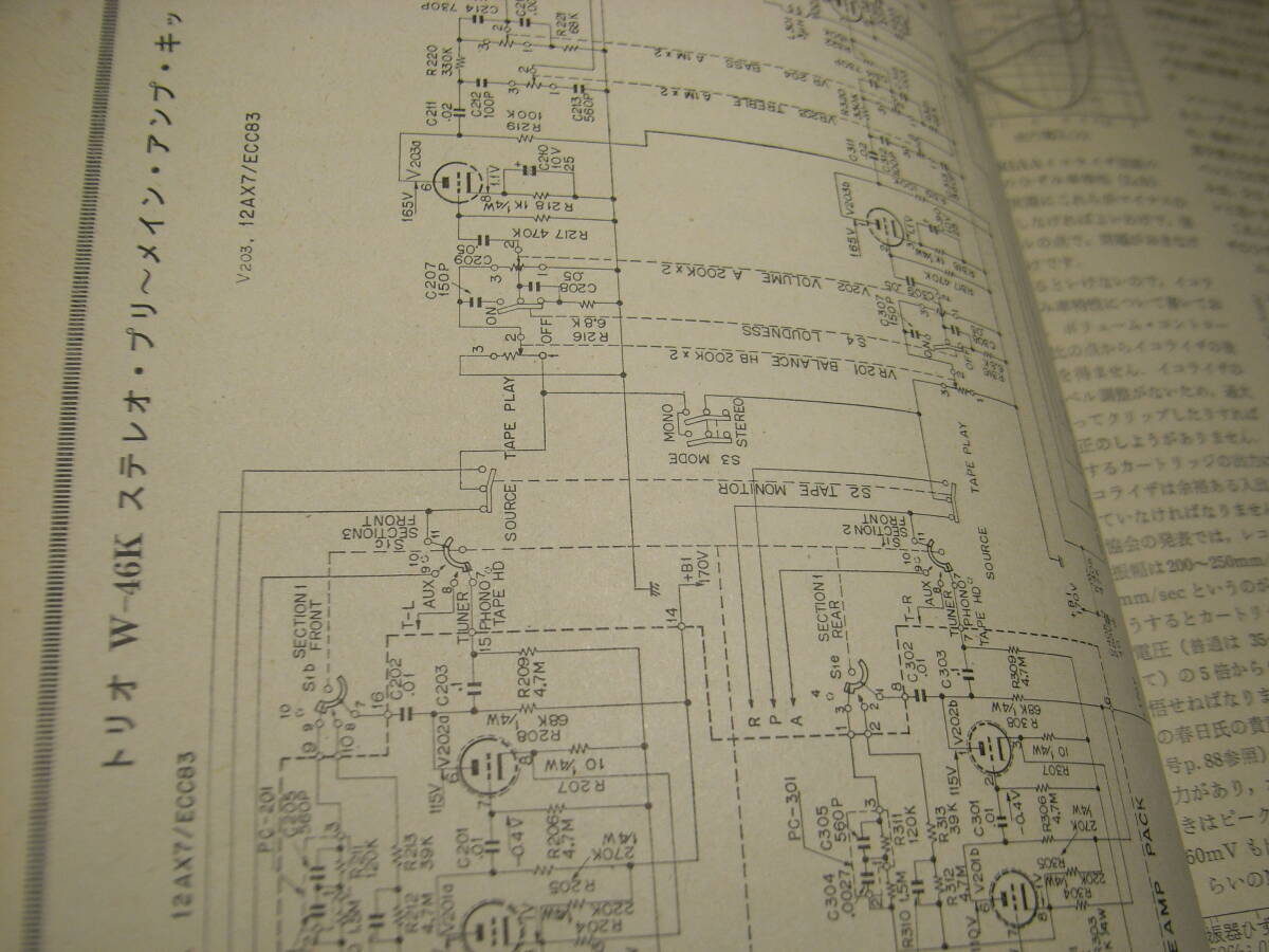 ラジオ技術　1966年5月号　通信型受信機トリオ9R-59Dキットの製作　W-46W/ラックスキットKMQ7の製作と全回路図　マランツ♯7T_画像9