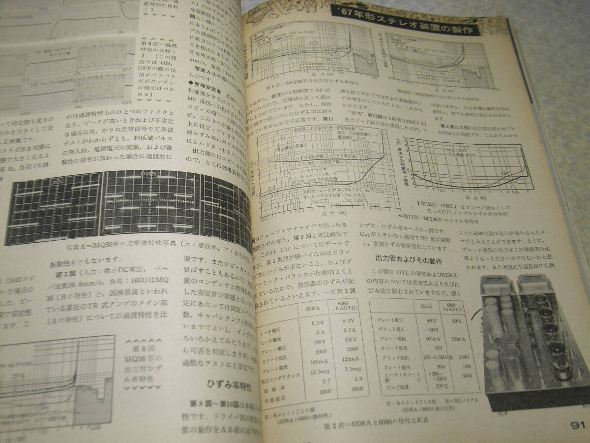 ラジオ技術　1967年1月号　通信型受信機トリオ9R-59Dの詳細と全回路図　ラックスMQ36の詳細　オールTRプリアンプの製作　6BQ5アンプの製作_画像10
