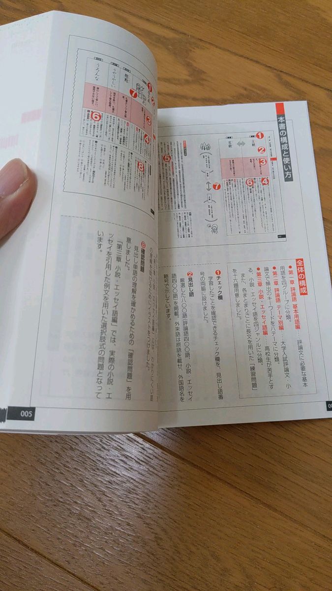 読み解くための現代文単語 著者小柴大輔