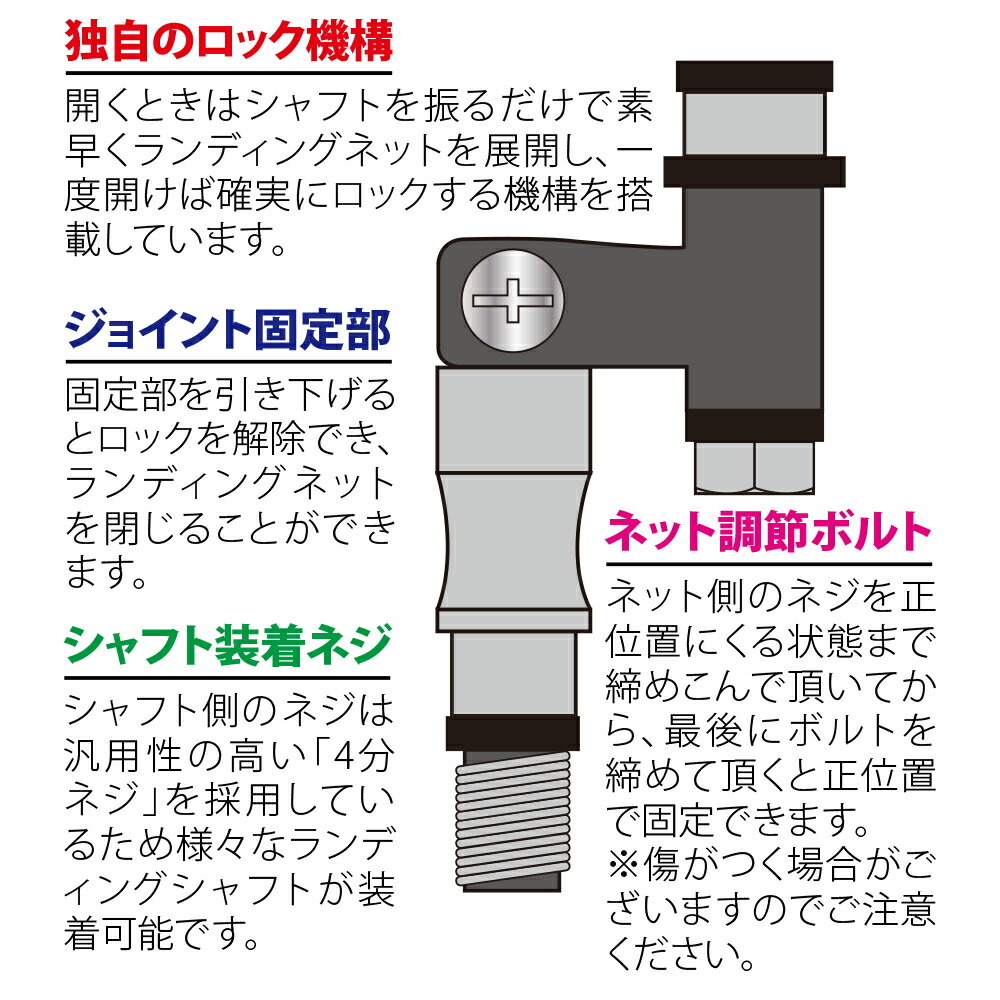 ランディング3点セット BLACK LARCAL500+ネットM パープル+ジョイント ブラック(landingset-099-p-bk)_画像6