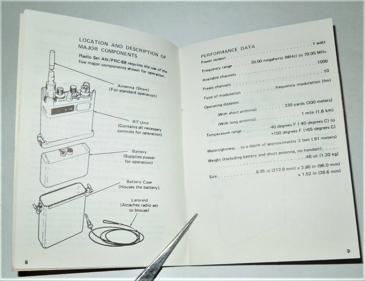 米軍用無線機PRC-68（30-79.95MHz） 操作用取説　未使用品　再入荷　　TM_画像4