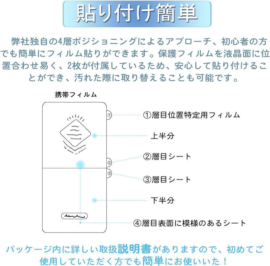 2311107 Galaxy S22Plus フィルム ャラクシーS22プラス 保護フィルム 【指紋認証対応】 全面 保護 シート S22Plus TPUフィルム