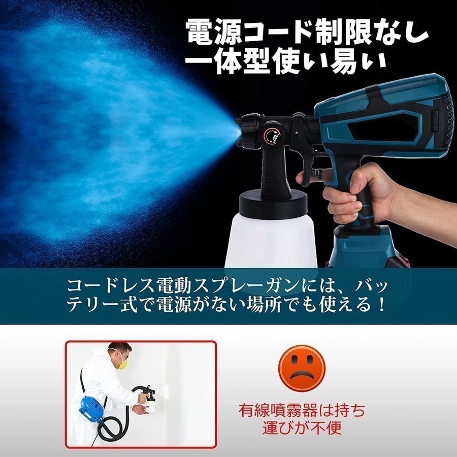 電動スプレーガン 吹付け式 塗装機 電動ペインター DIY スプレー塗装 電動スプレー ペンキ塗り ミニペインターマキタバッテリー 併用 丨_画像6