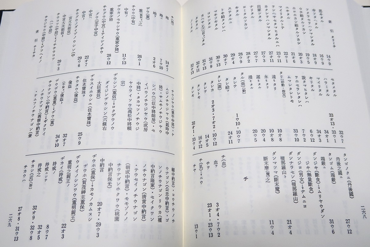 古典籍索引叢書2冊/陽明文庫蔵本・御堂関白記自筆本総索引/宮内庁書陵部蔵本・宝物集総索引/定価合計27000円/平安鎌倉時代語研究に必備_画像10