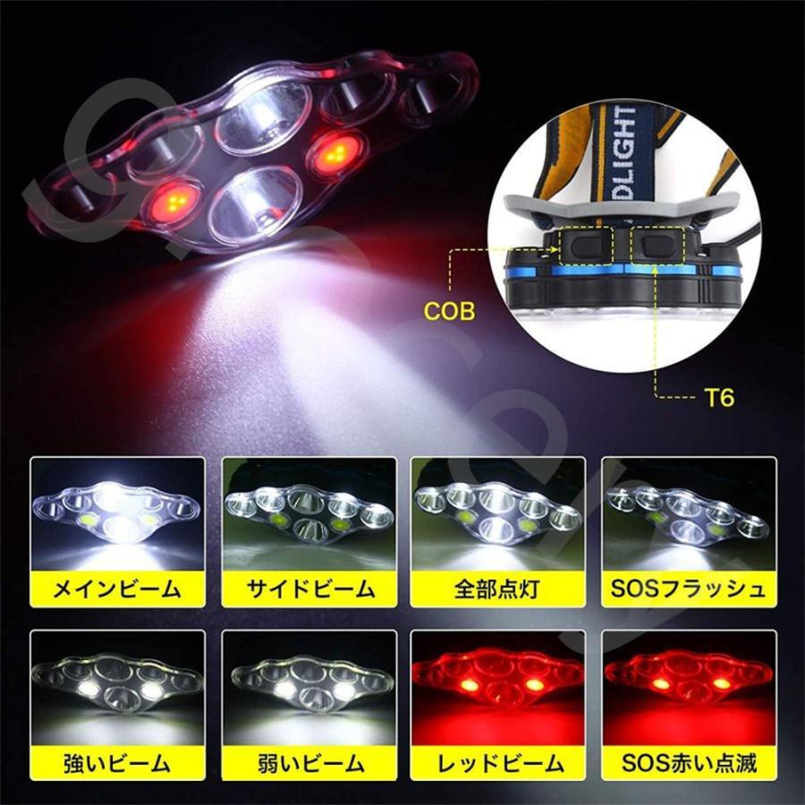 LEDヘッドライト USB充電式 ヘッドランプ 釣り用 防水IP45 小型軽量 アウトドア ヘルメット ライト 角度調節可能 高輝度_画像4