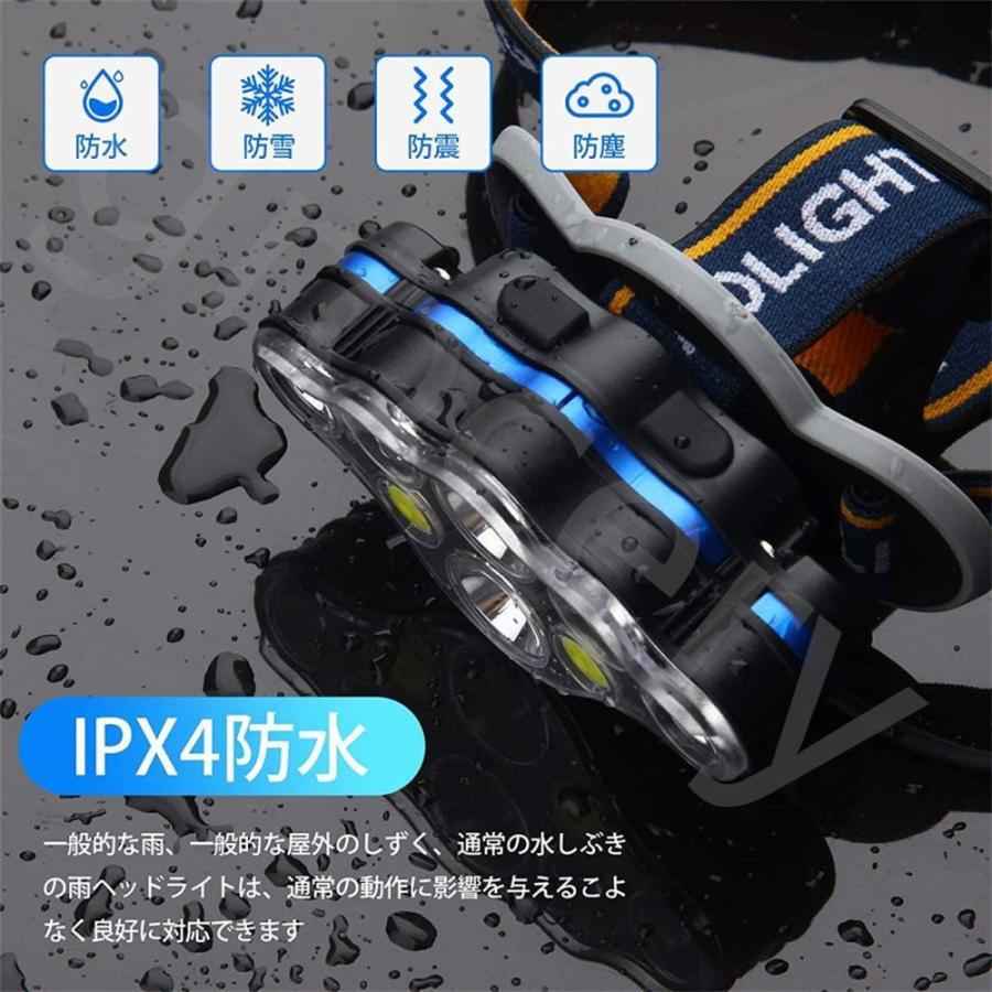 LEDヘッドライト USB充電式 ヘッドランプ 釣り用 防水IP45 小型軽量 アウトドア ヘルメット ライト 角度調節可能 高輝度_画像2