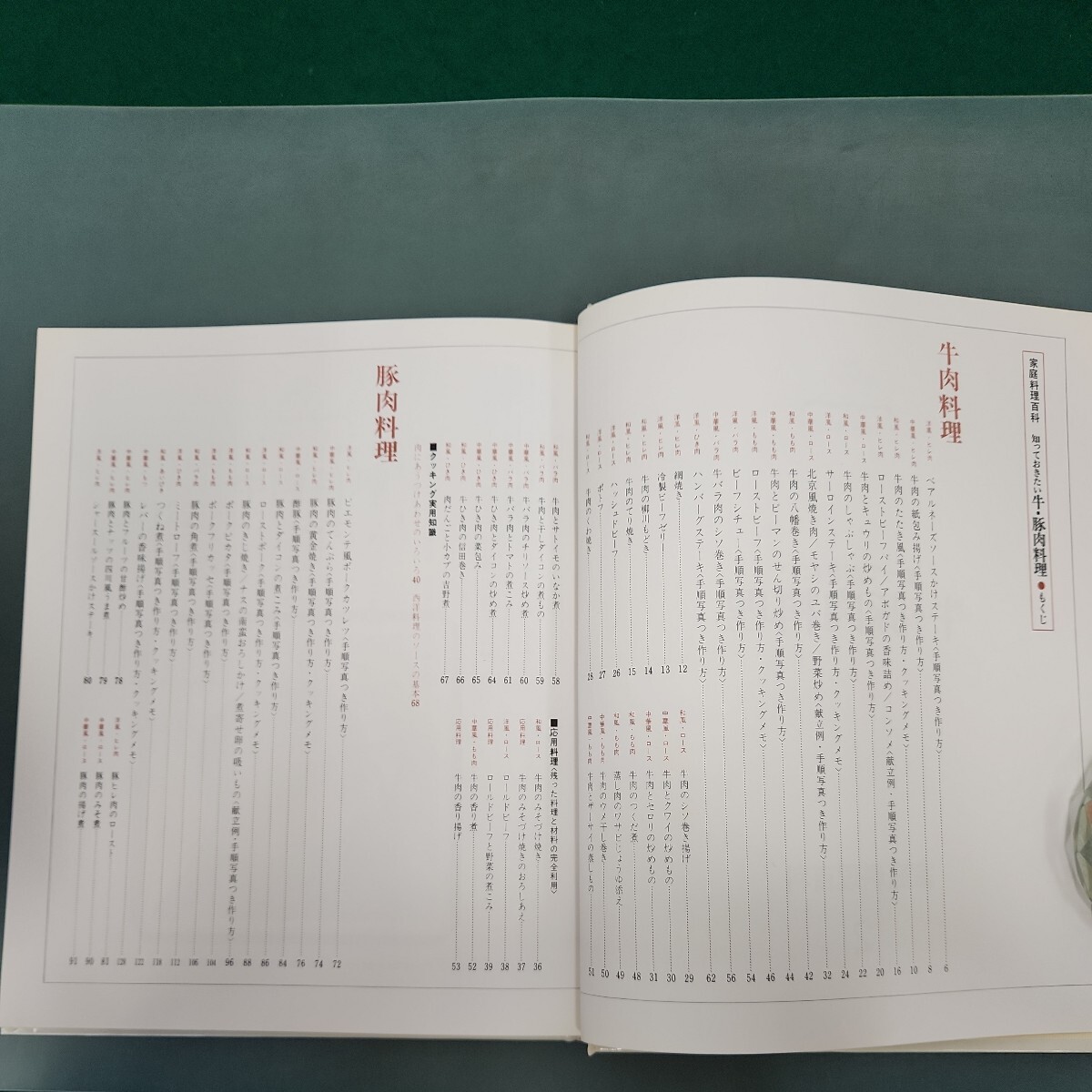 C57-179 知っておきたい牛・豚肉料理 家庭料理百科 2 - 家庭料理 C57-179 知っておきたい牛・豚肉料理 家庭料理百科 2 - 家庭料理