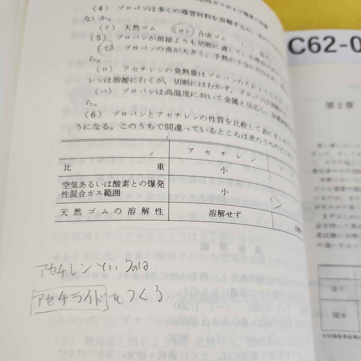 C62-038 最新ガス溶接技能者教本 労働省認定教科書 産報出版 昭和46年度 反りあり、書き込み折り目多数あり。_画像7