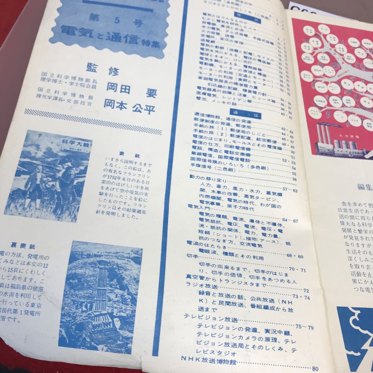 C66-126 科学大観 第5号 電気と通信特集 世界文化社 全体的に汚れ・破れ有り 状態悪い - 科学 C66-126 科学大観 第5号 電気と通信特集 世界文化社 全体的に汚れ・破れ有り 状態悪い - 科学