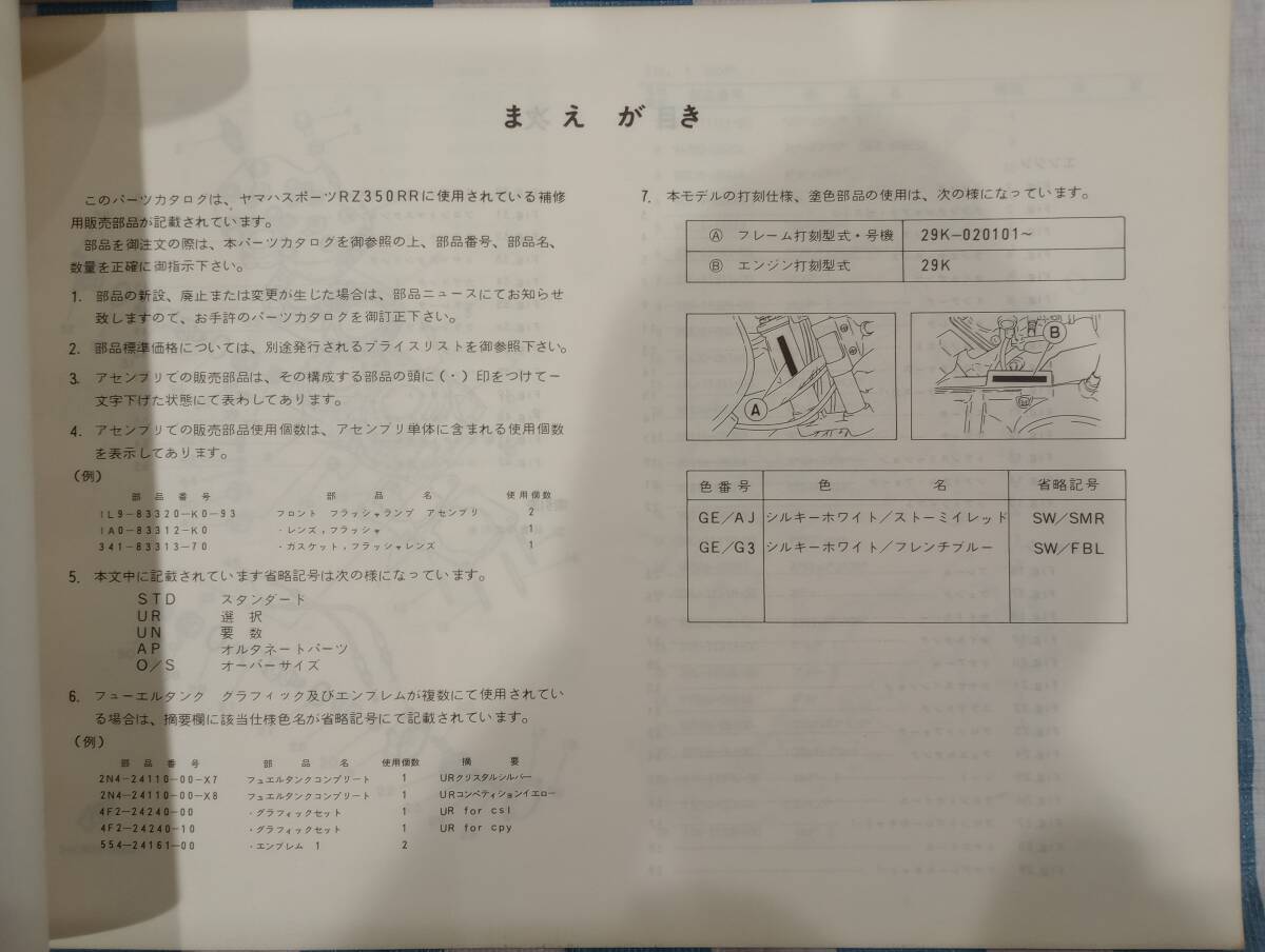 ☆★　RZ250R/RZ350RR パーツリスト　★☆_画像4