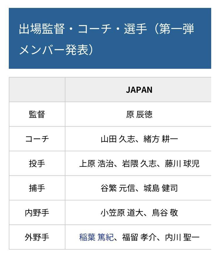 7月22日(月)エスコンフィールド 日韓ドリームプレイヤーゲーム　(最大9000円割引)1,000円9枚まで割引クーポン 日韓戦 WBCレジェンド OB戦_画像2