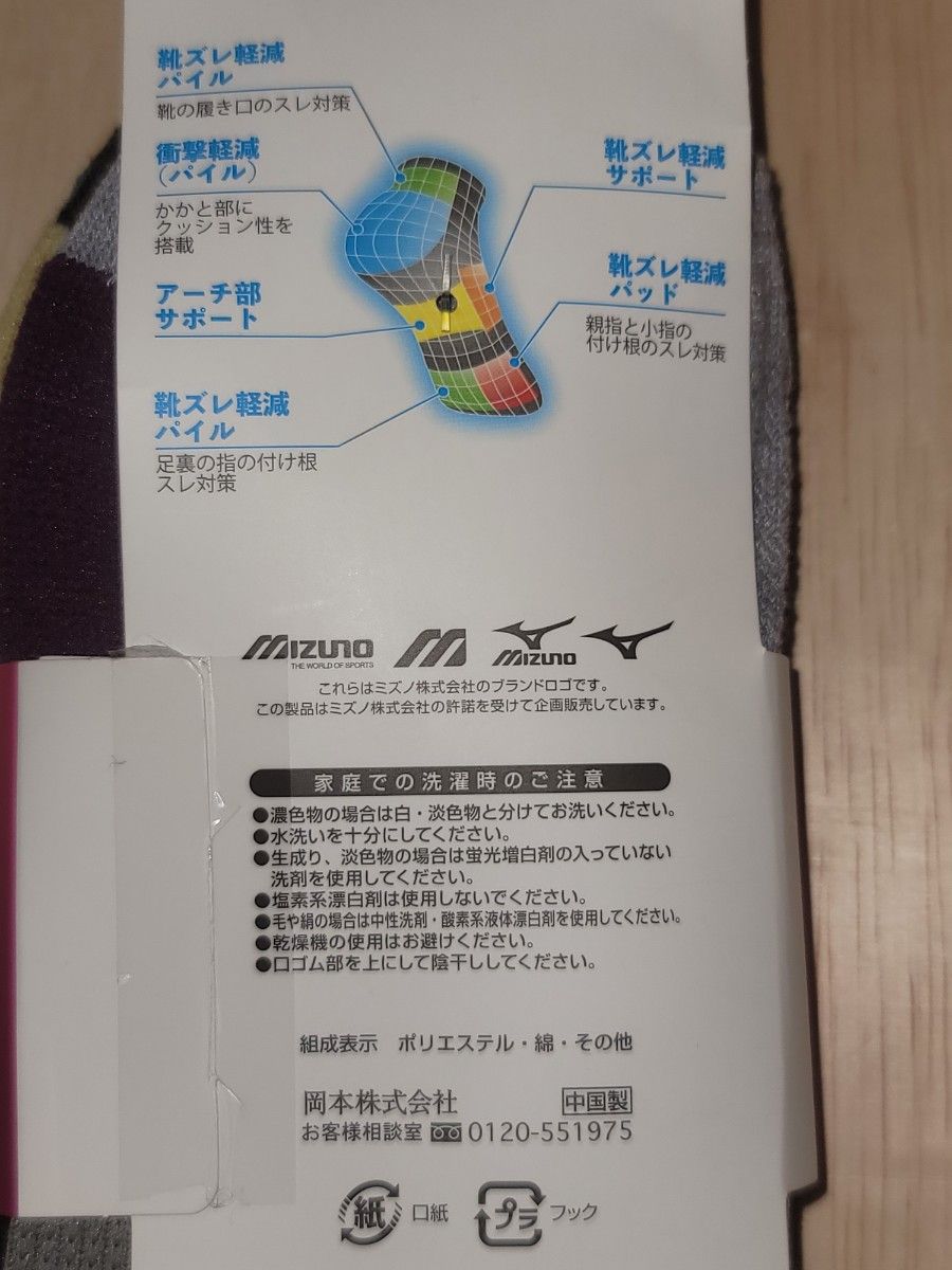 MIZUNO　ミズノ　ソックス　靴下　ウォーキングソックス　ウォーキング靴下　3足　靴ズレ軽減　23~25cm 新品　男女兼用