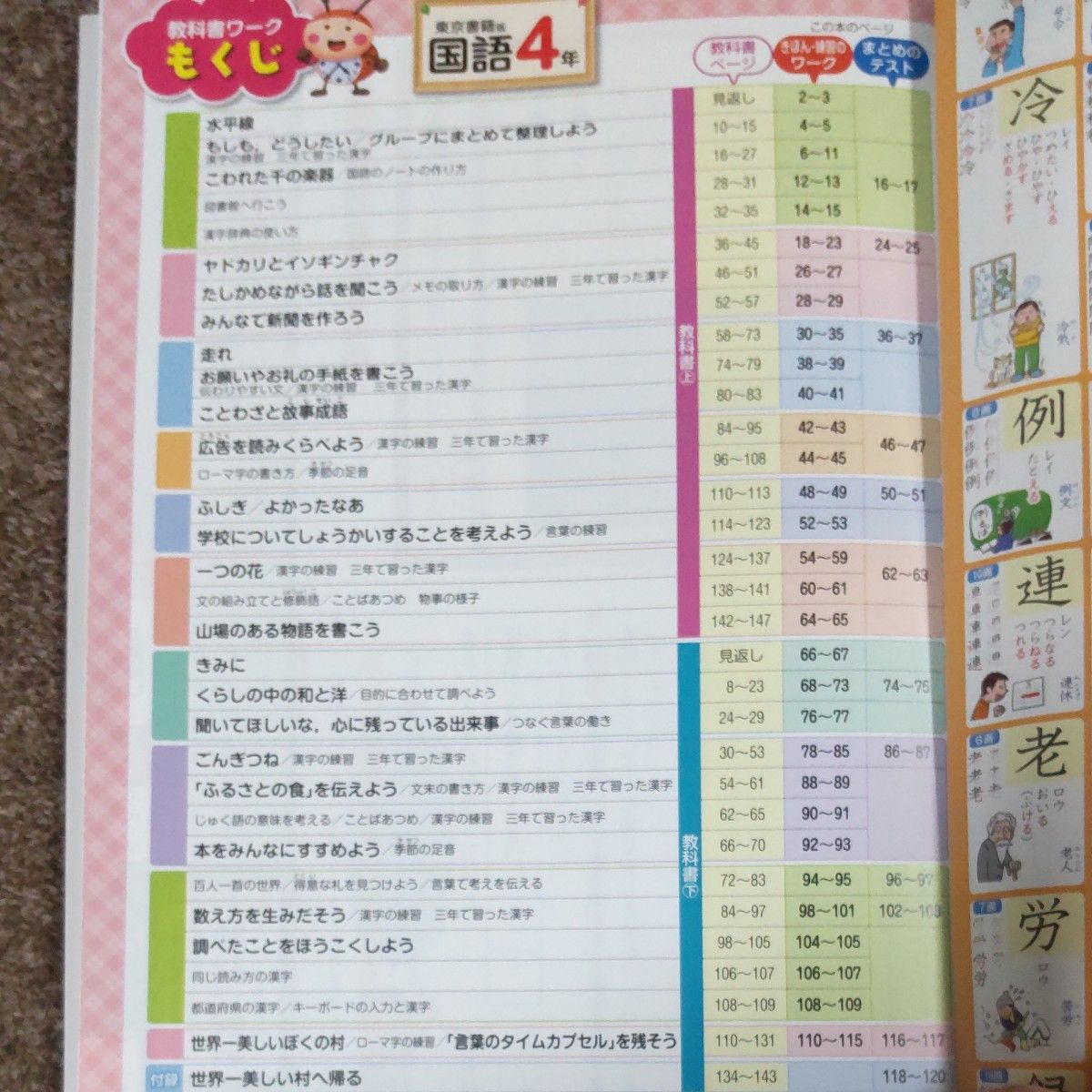 小学教科書ワーク 国語 4年 東京書籍版 (オールカラー付録付き) 教科書ワーク 問題集 国語 ワーク 小学生 東京書籍版