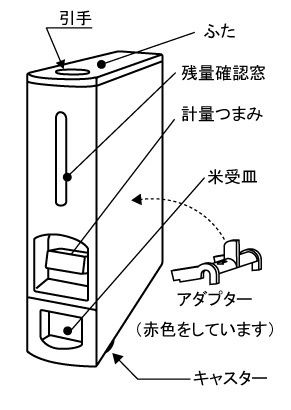 ★キャスター付桐製スリムライスボックス(米びつ) 無洗米兼用 １２kg 未使用品★_画像3