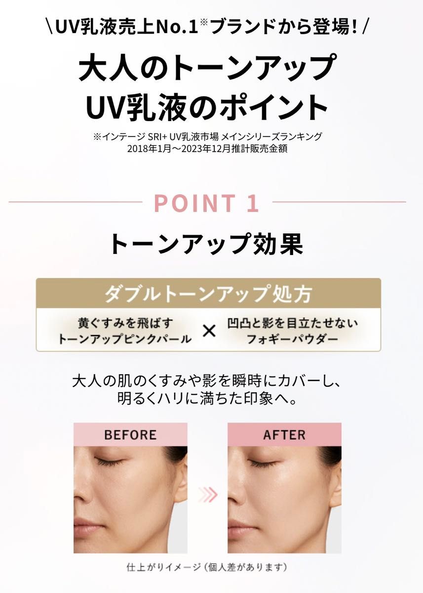 ★新品未開封★エリクシール デーケアレボリューション トーンアップ SP＋aa  UV乳液　エイジング　SPF50