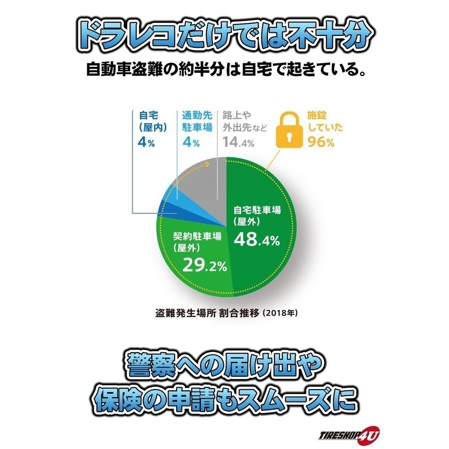 在庫処分 Wi-Fi ネットワーク監視カメラ 屋内 屋外 見守り ライブ映像 遠隔 SD録画 動体検知 高画質 DIY ガレレコ_画像5