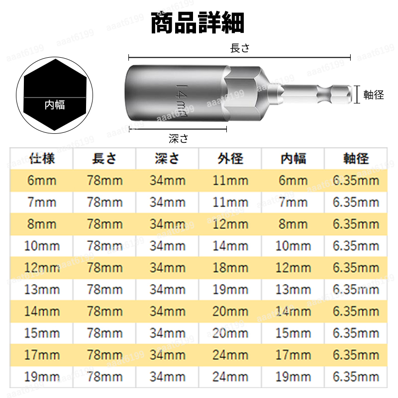 ディープソケットセット 6-19mm 10本 六角軸 差込角 1/4インチ 6.35mm 電動ドリル インパクトドライバー 六角 ビット ロングソケット 工具_画像9