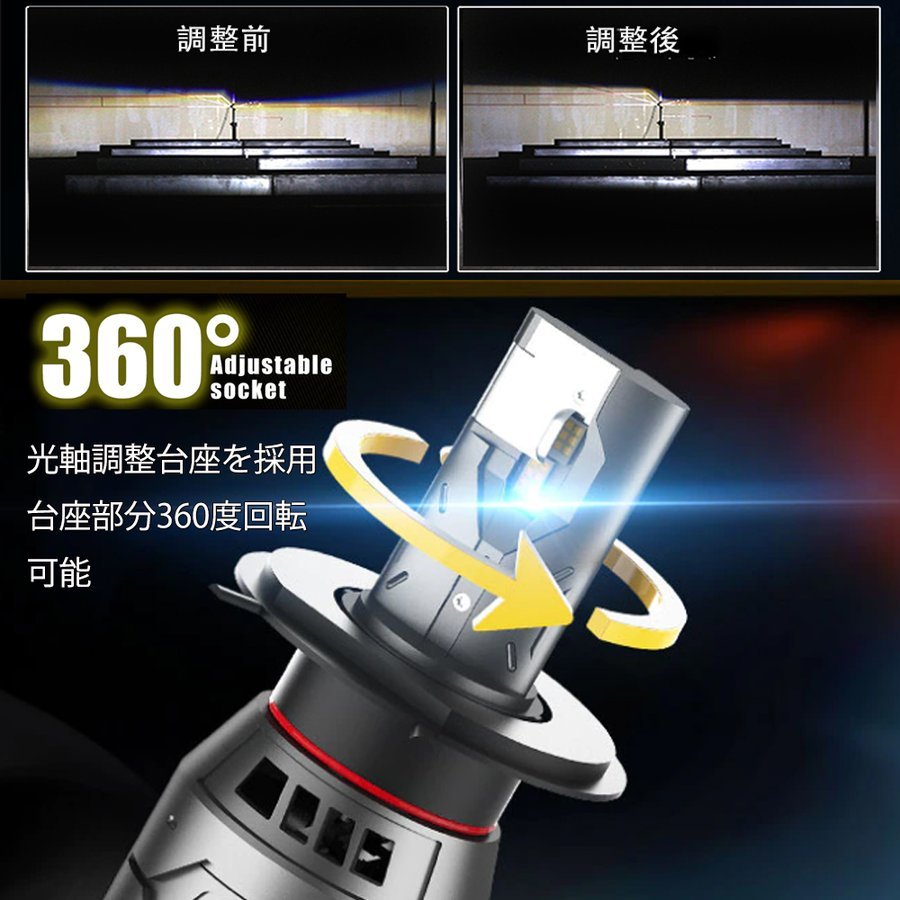  newest model LED head light H4 H7 H8/H11/H16 HB3 HB4 PSX26W PSX24W HIR2 H1 H3 foglamp light axis adjustment function attaching vehicle inspection correspondence 70W 16000LM 2 ps 