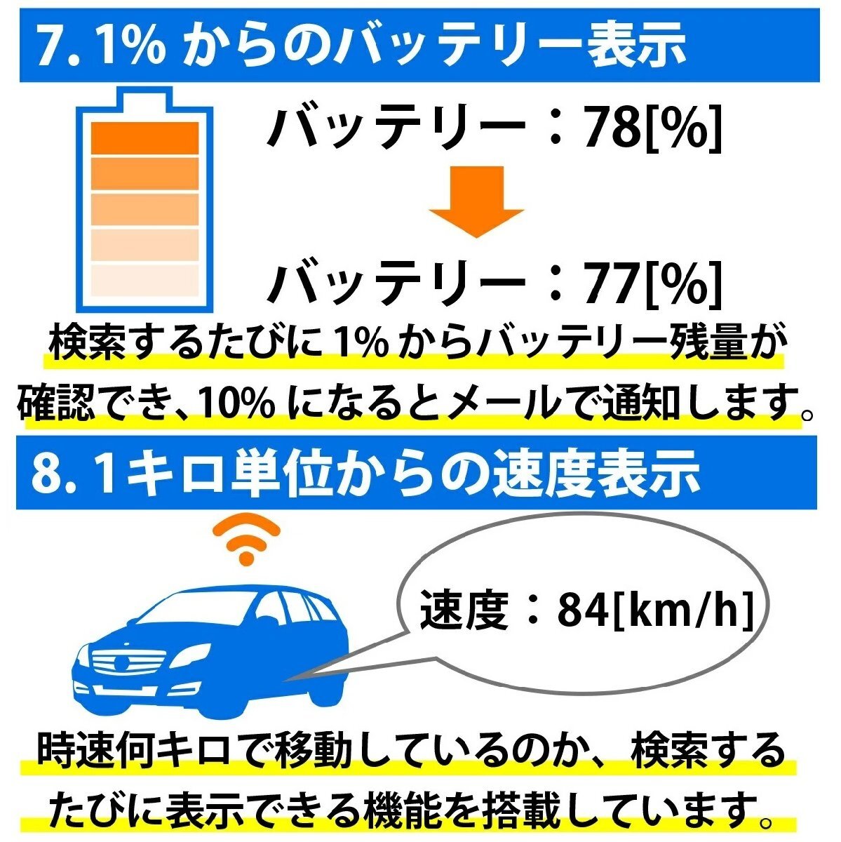 ＼今なら30日が90日に！特別キャンペーン中／追跡型 GPS発信機 トラッキモe 10秒間隔検索 リアルタイム みちびき衛星対応 GPS高精度 GPS 発_画像9