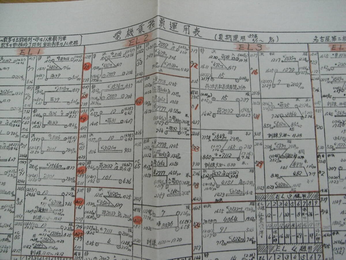 国鉄資料　電機乗務員運用表(夏季運用57年6/1～9/19)　名古屋第二機関区　昭和57年_画像2