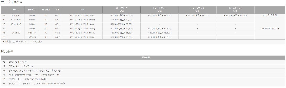 アルミホイール 4本 14インチ MLJ XJ ジャーニー 4.5x14 +43 4/100 セメントグレー 鉄チンルック 軽自動車用_画像2