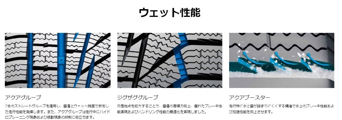 205/60R16 ノア ヴォクシー HK W626 エクシーダー E05 16インチ 6.5J +53 5H114.3P スタッドレスタイヤ ホイールセット 4本_画像7