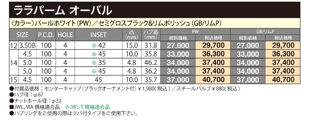 アルミホイール 1本 12インチ LaLa Palm Oval パールホワイト（PW） 12x3.5 +42 4H100P_画像3