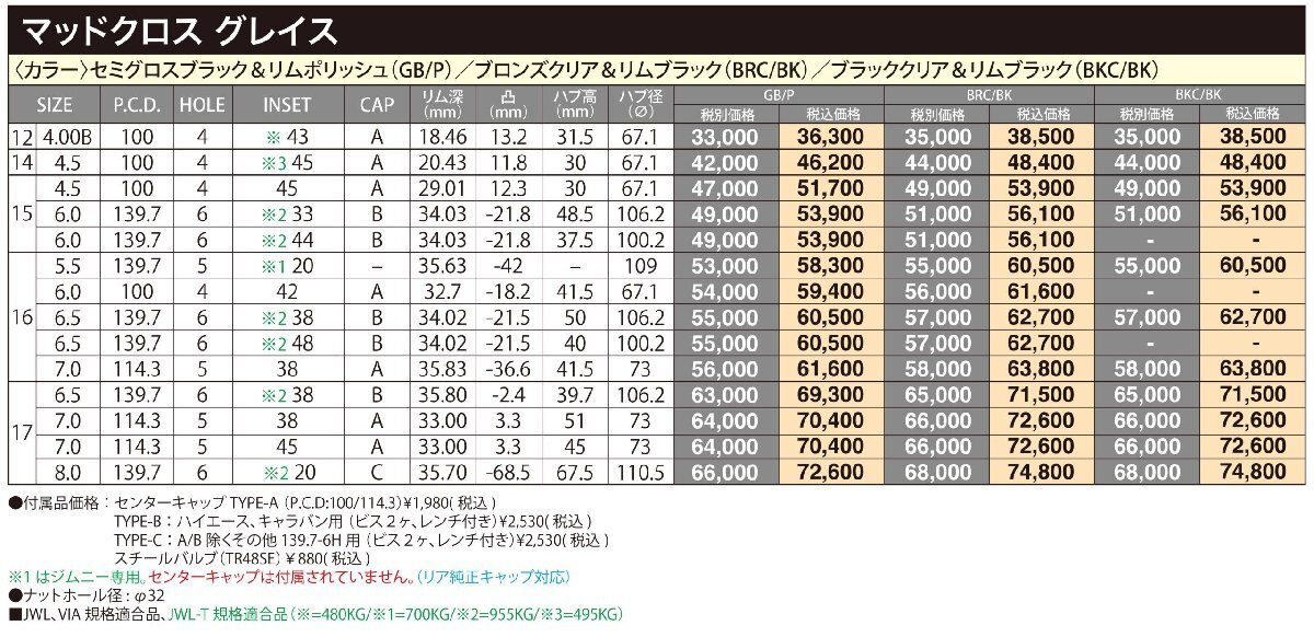 ホイールのみ 4本セット 15インチ マッドクロス グレイス 6.0×15 +44 6H139.7 セミグロスブラック&リムポリッシュ NV350 E26 キャラバン_画像7