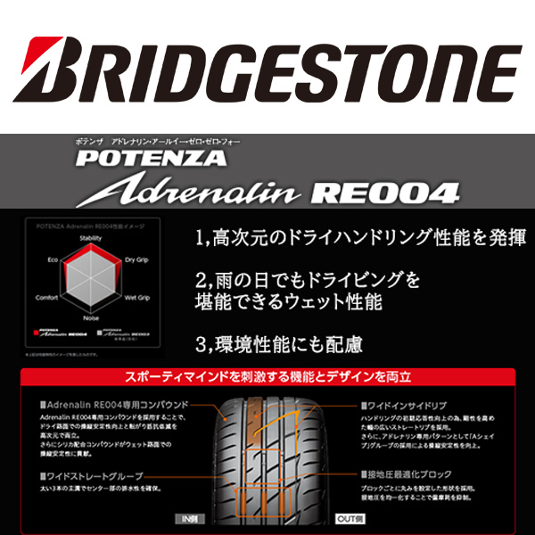 165/45R16 軽自動車用 BS ポテンザ アドレナリン RE004 シュタイナー FTX 16インチ 6.0J +42 4H100P サマータイヤ ホイールセット 4本_画像4