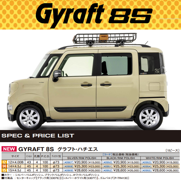 145/80R12 ハイゼットピクシス ダンロップ エナセーブ VAN01 グラフト 8S 12インチ 4.0J +42 4H100P サマータイヤ ホイールセット 4本_画像3