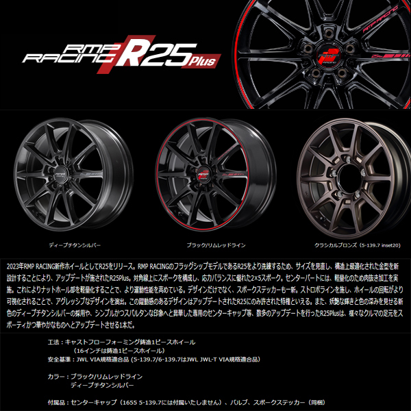 215/70R16 スズキ ジムニー ダンロップ エナセーブ RV505 R25 Plus 16インチ 5.5J +20 5H139.7P サマータイヤ ホイールセット 4本_画像3