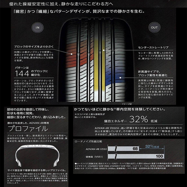 205/60R16 レガシィ Y/H アドバン デシベル シュナイダー SQ27 16インチ 6.5J +47 5H100P サマータイヤ ホイールセット 4本_画像5