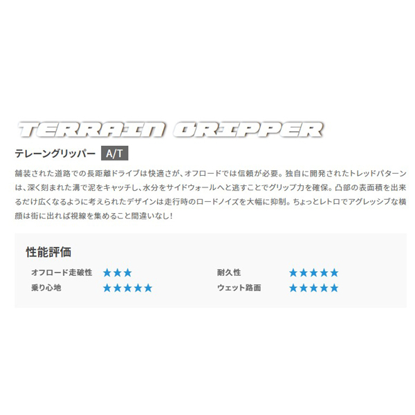 265/65R17 サーフ プラド パジェロ モンスタタイヤ 17インチ 7.5J +25 6H139.7P サマータイヤ ホイールセット 4本_画像5