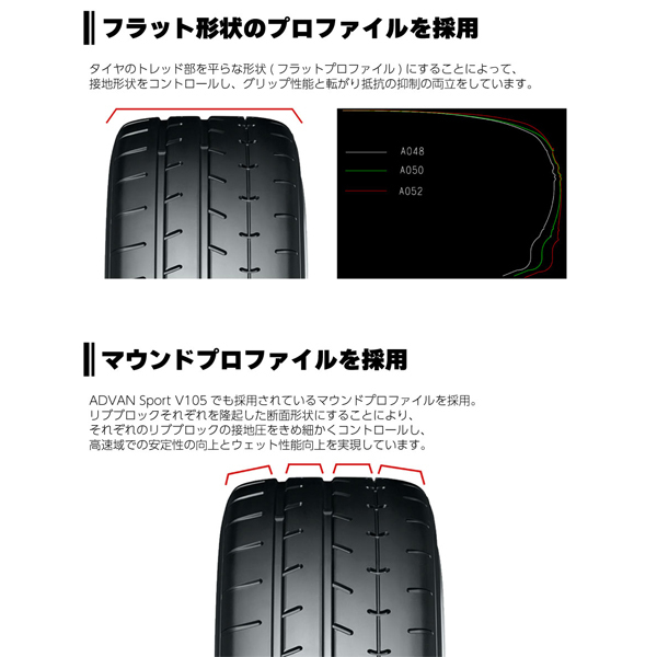 225/40R18 ランサーエボリューション Y/H ADVAN A052 CROSSSPEED CR5 18インチ 8.5J +38 5H114.3P サマータイヤ ホイールセット 4本_画像5