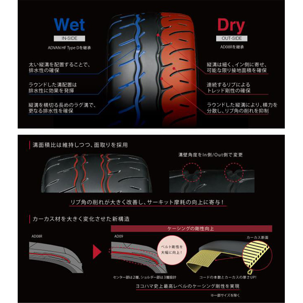 225/40R18 ルミオン ビアンテ Y/H ADVAN ネオバ AD09 CROSSSPEED CR5 18インチ 7.5J +48 5H114.3P サマータイヤ ホイールセット 4本_画像5